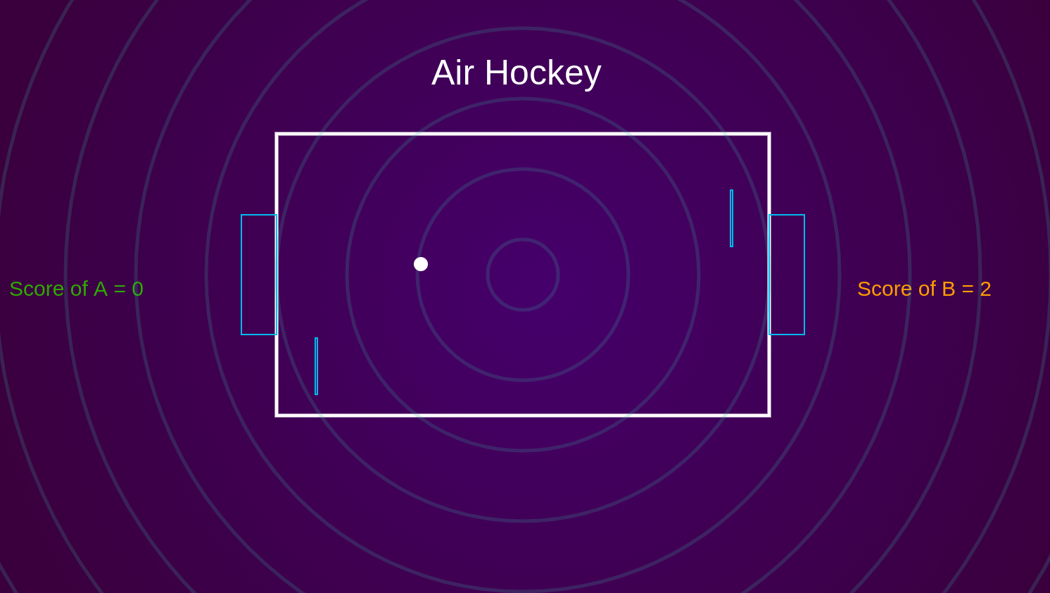 AirHockey